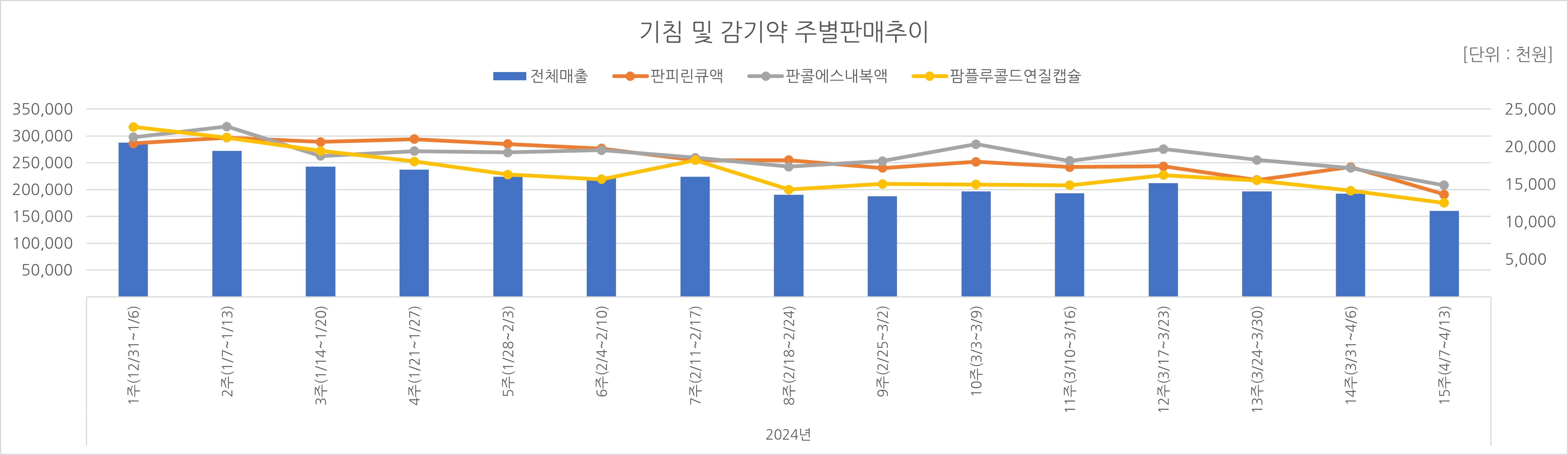 03_기침약.jpg