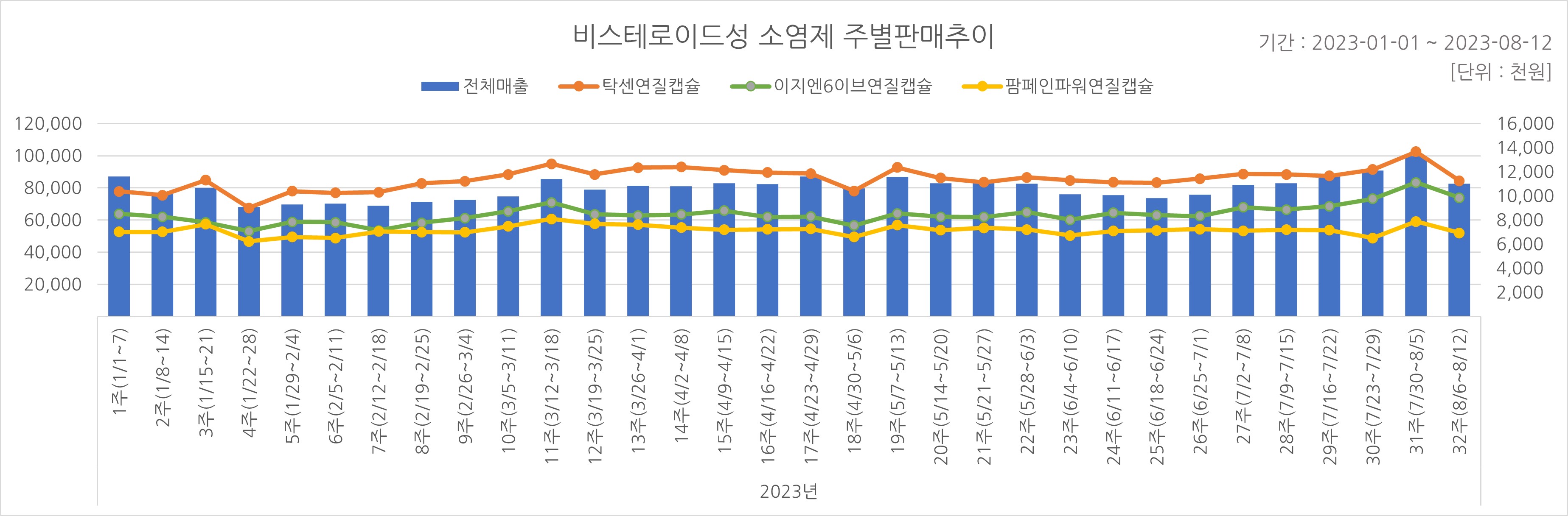 06_소염제.jpg