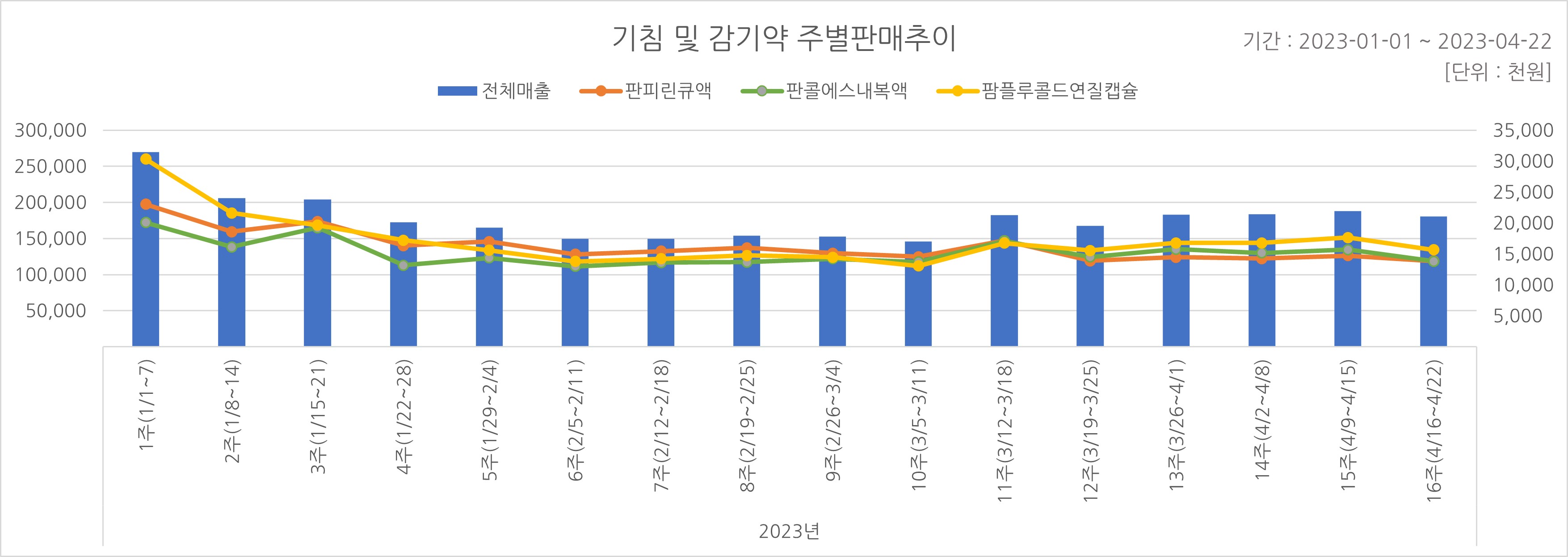 03_기침약.jpg