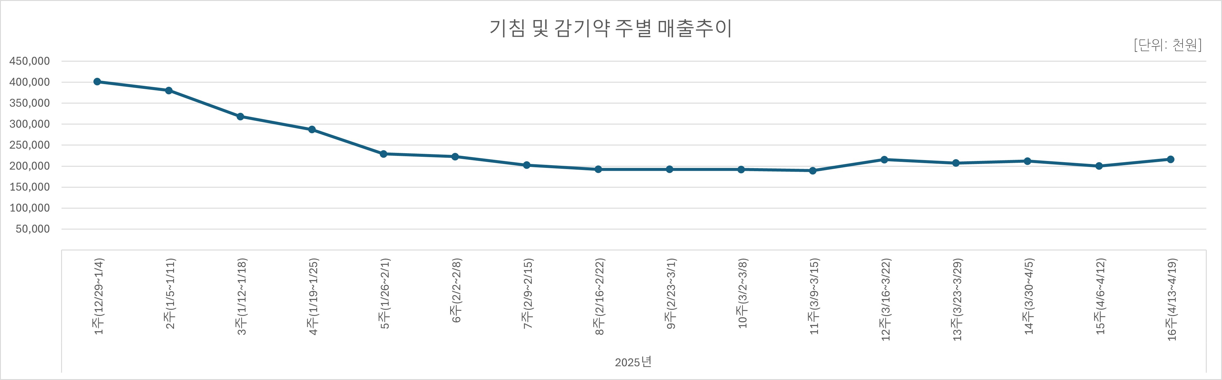 03_기침약.jpg