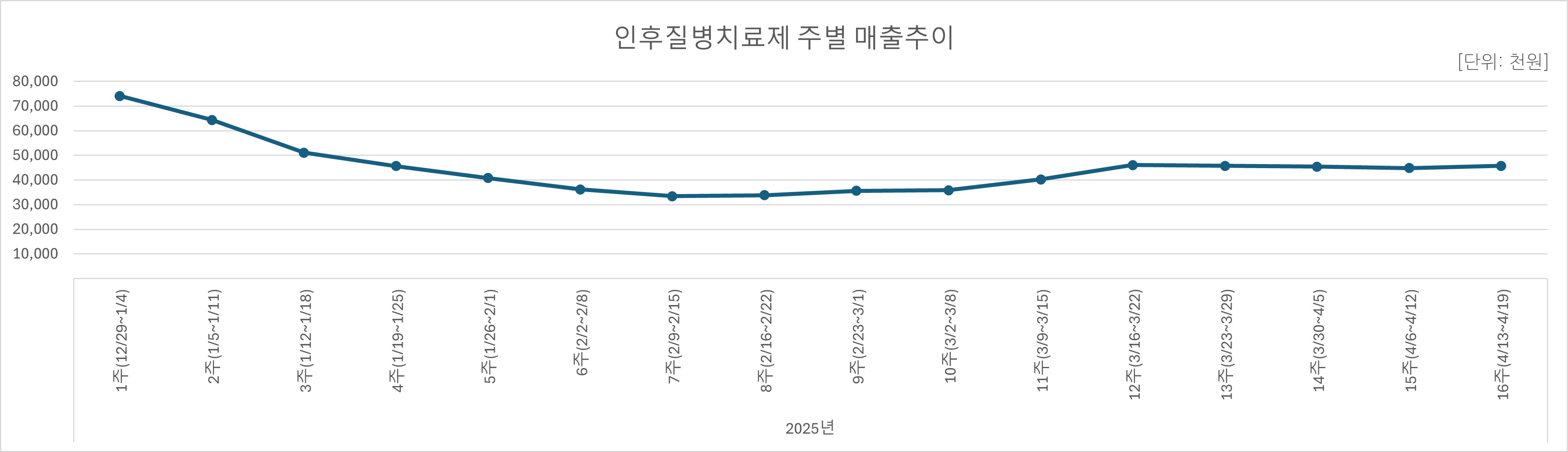 04_인후.jpg