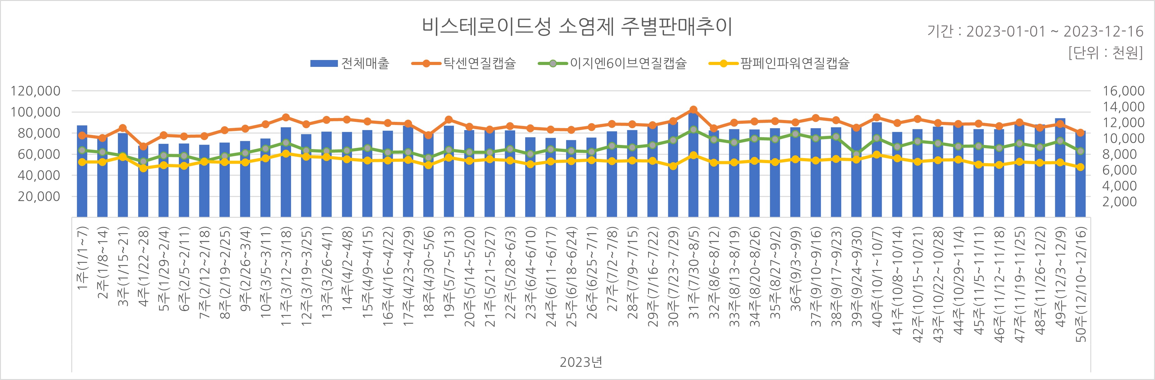 06_소염제.jpg