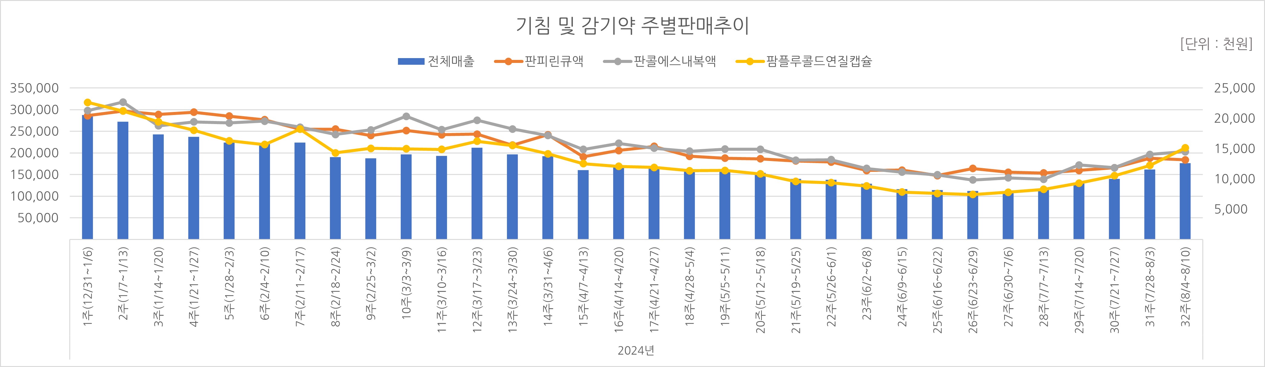 03_기침약.jpg