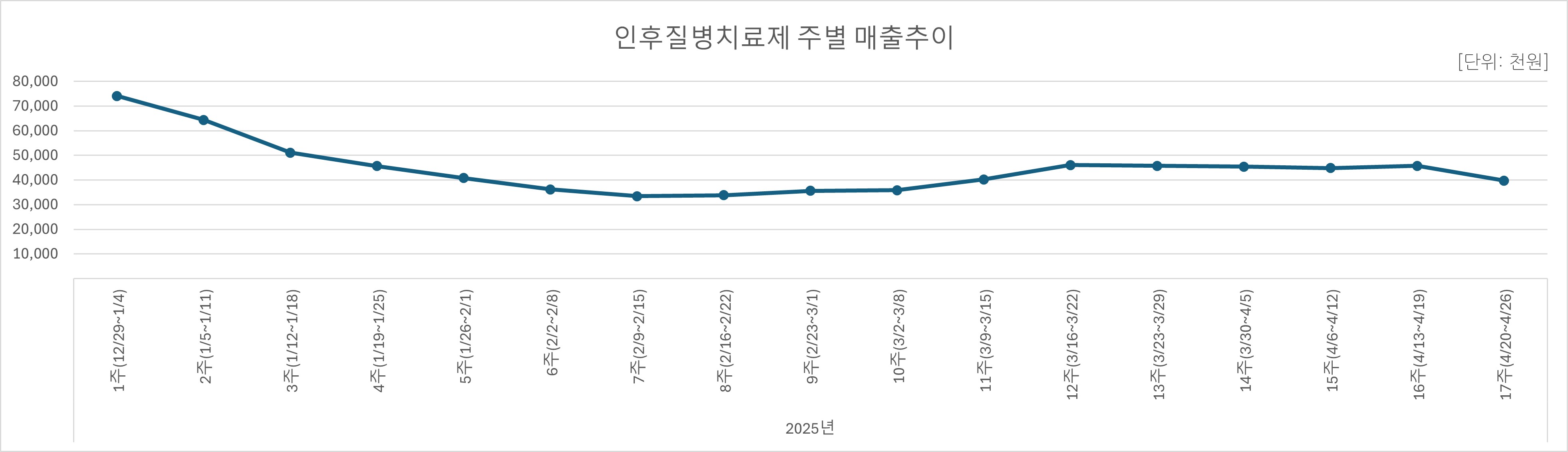 04_인후.jpg