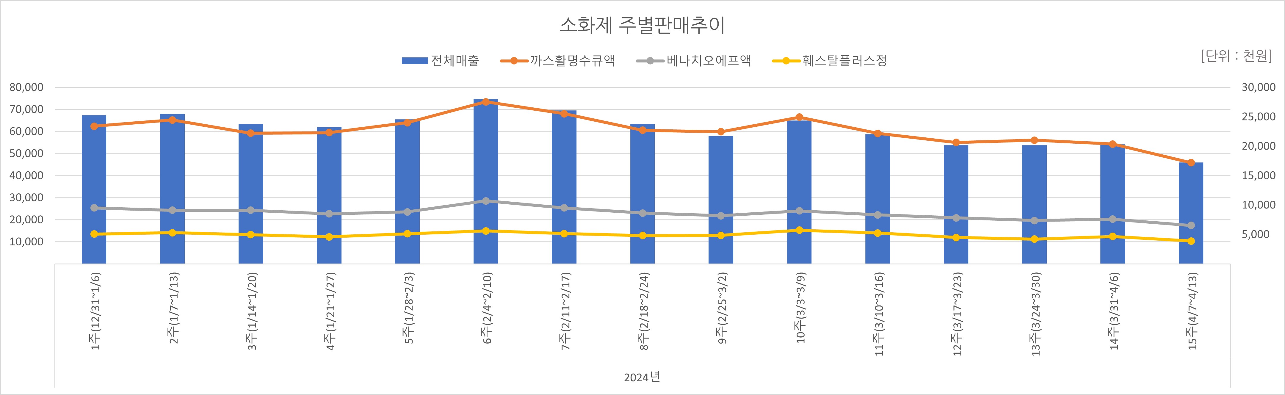 07_소화제.jpg