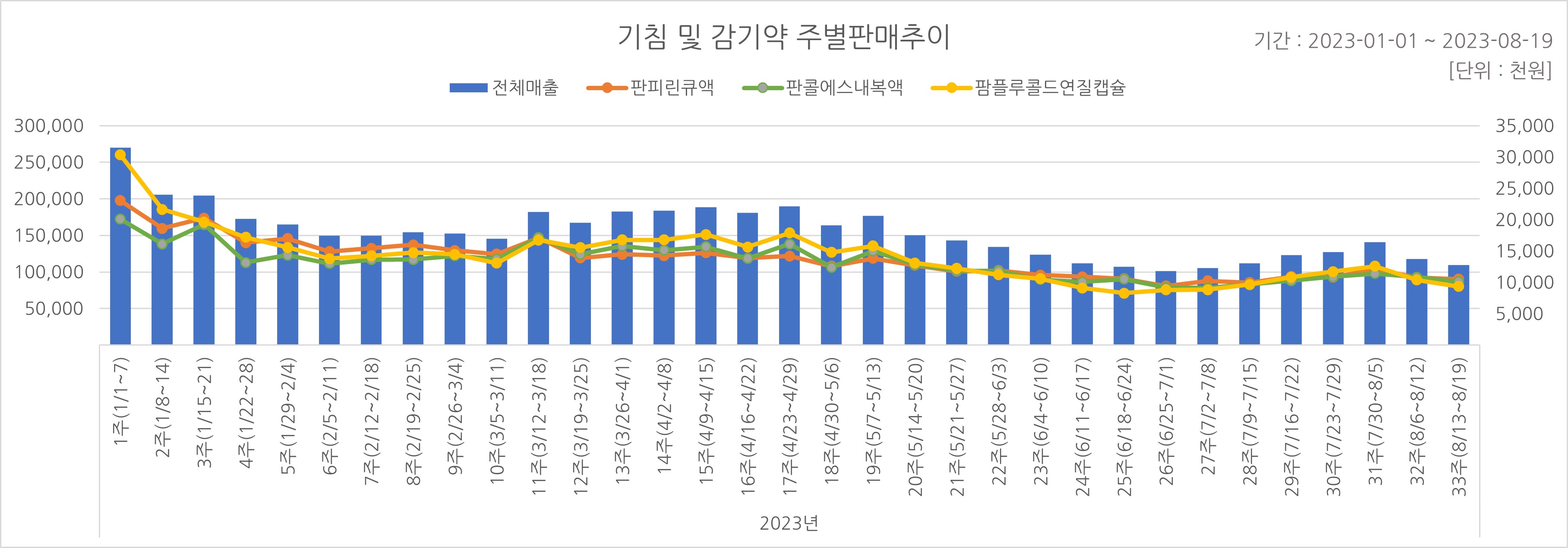 03_기침약.jpg