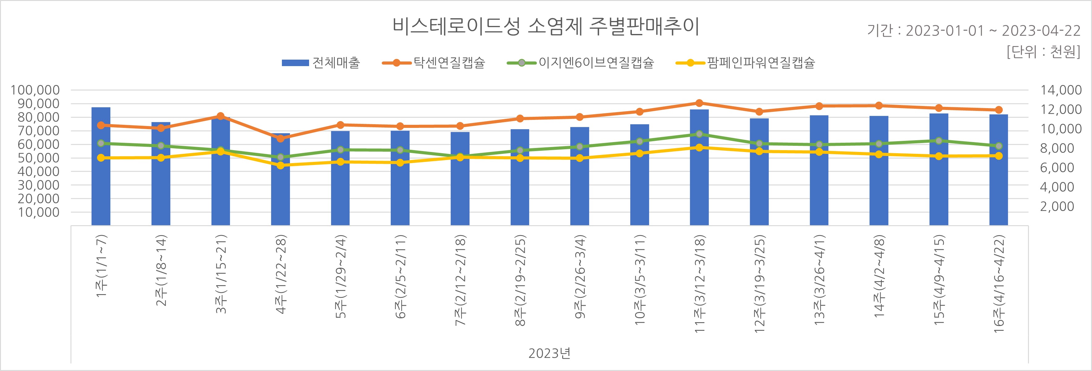 06_소염제.jpg