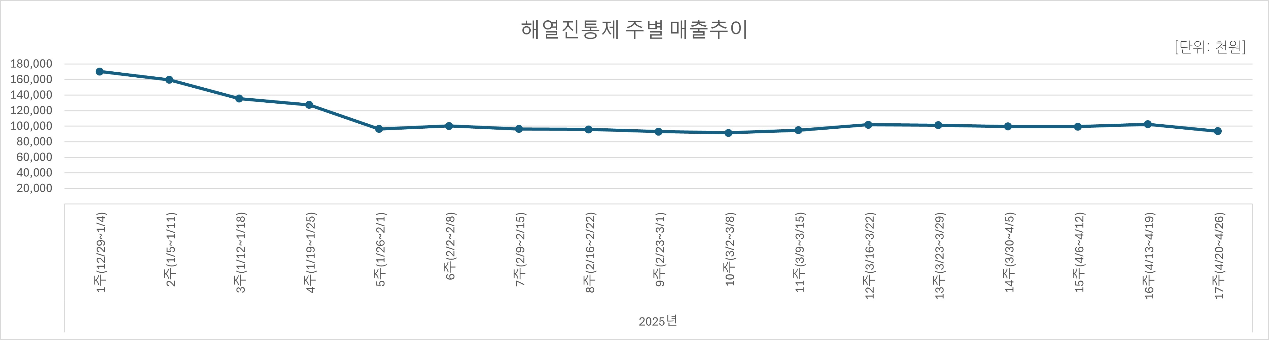 05_해열진통.jpg