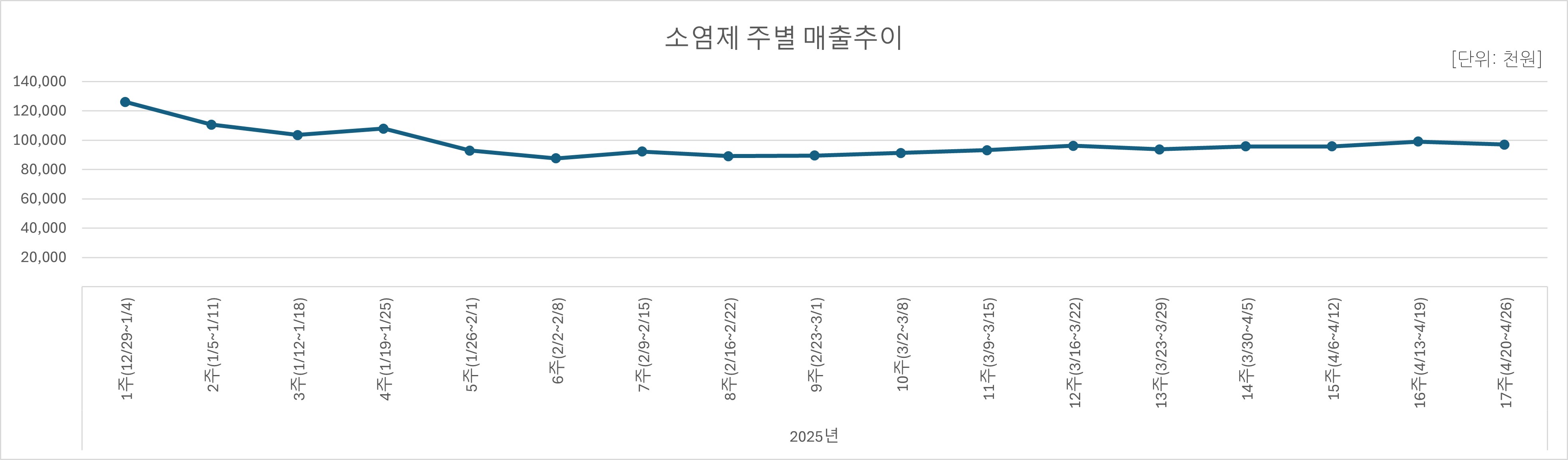 06_소염제.jpg