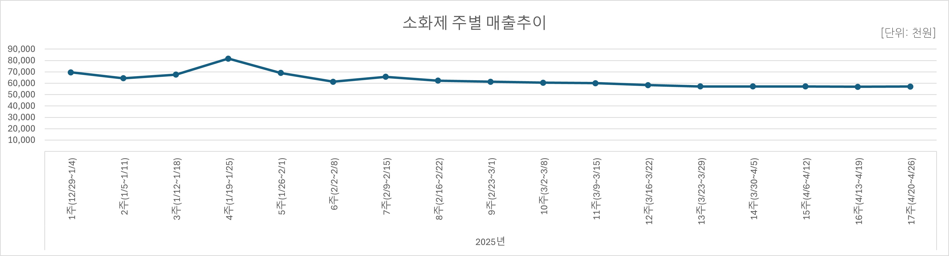 07_소화제.jpg