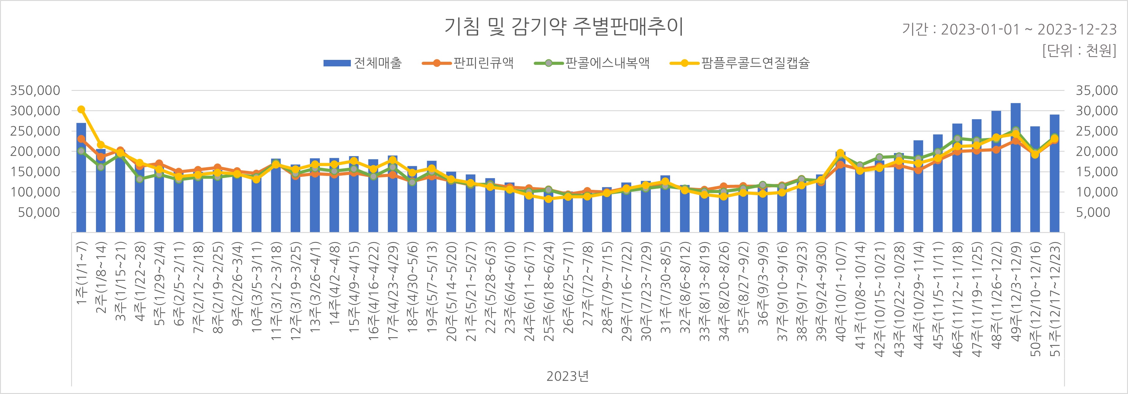 03_기침약.jpg