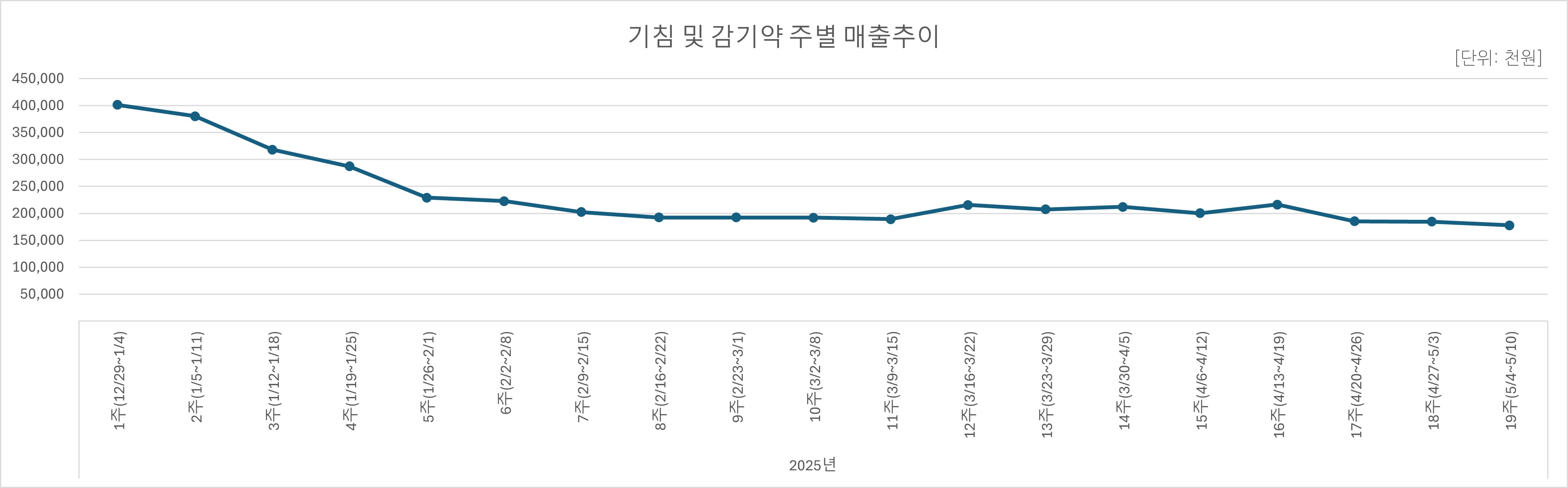 03_기침약.jpg
