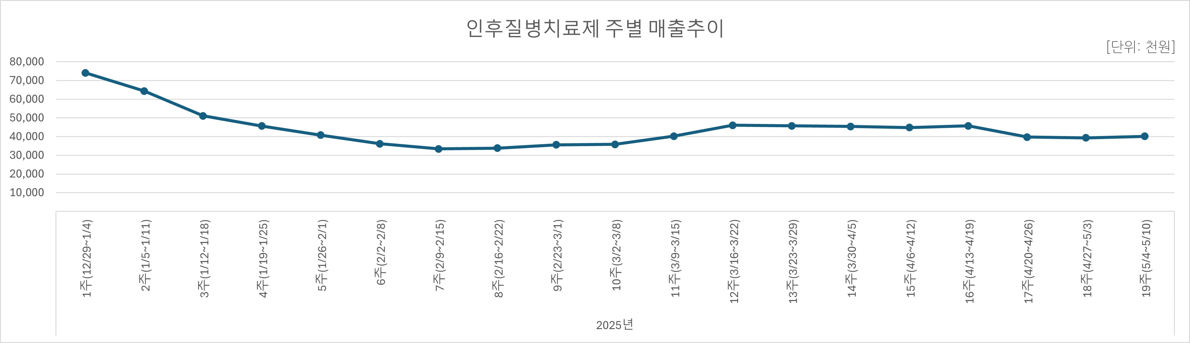 04_인후.jpg