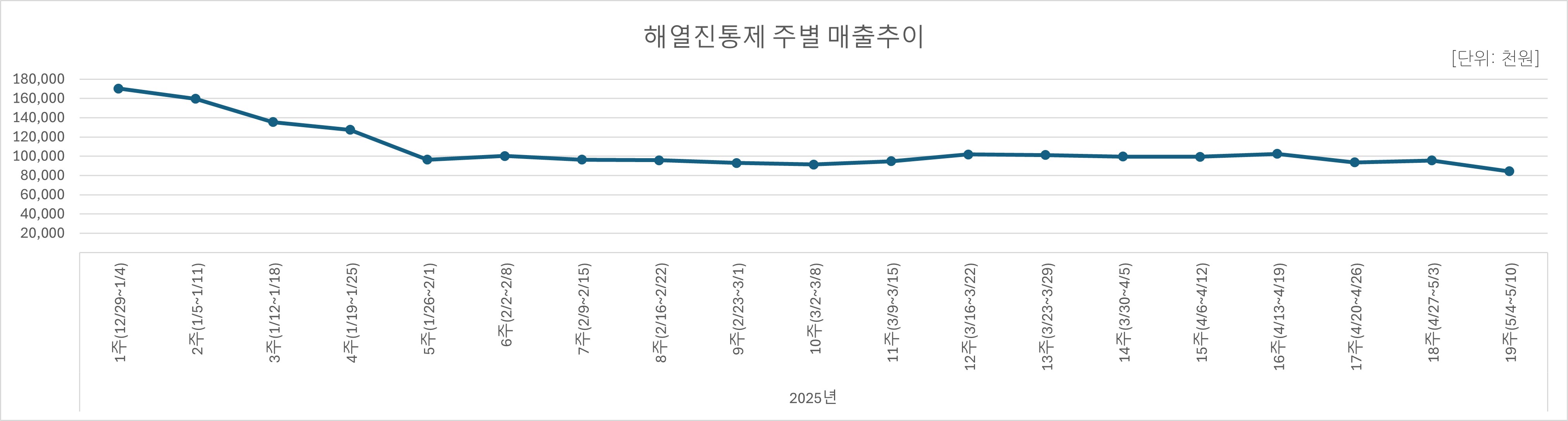 05_해열진통.jpg