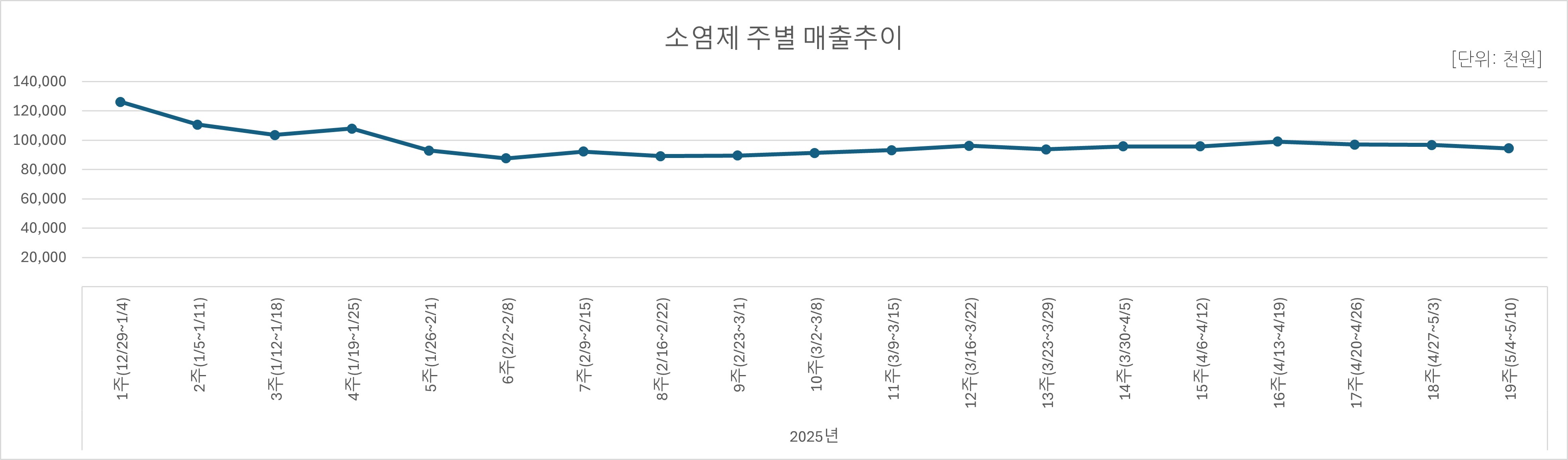 06_소염제.jpg