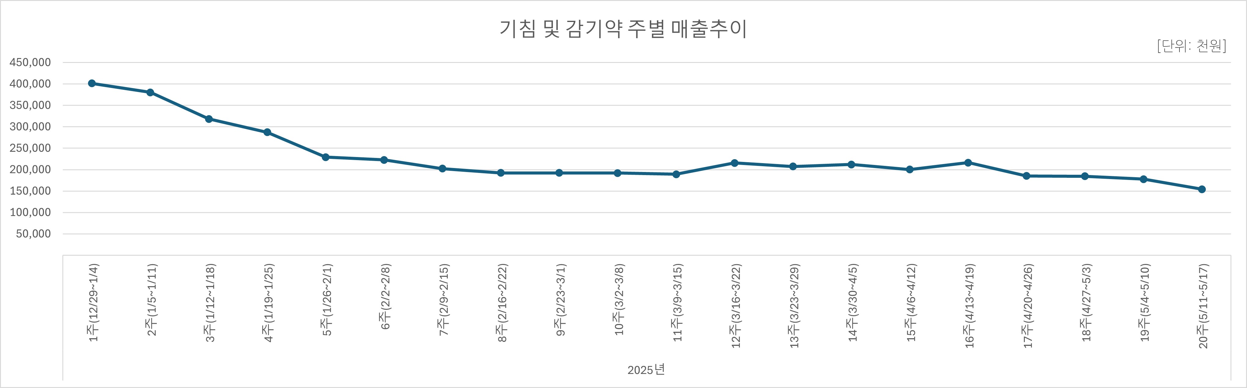 03_기침약.jpg