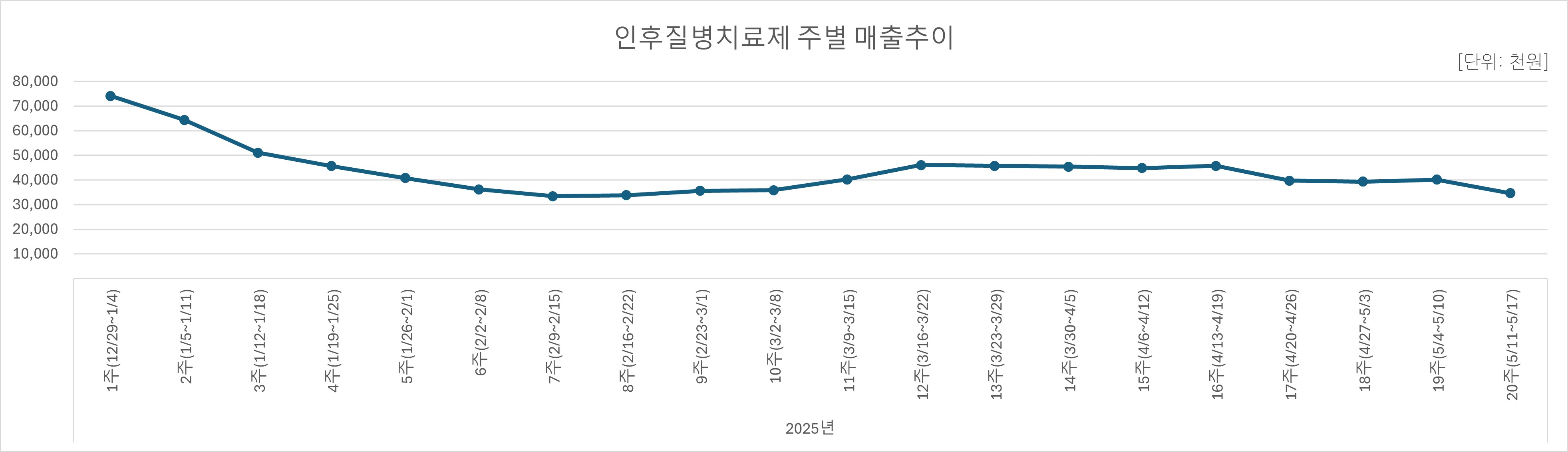 04_인후.jpg