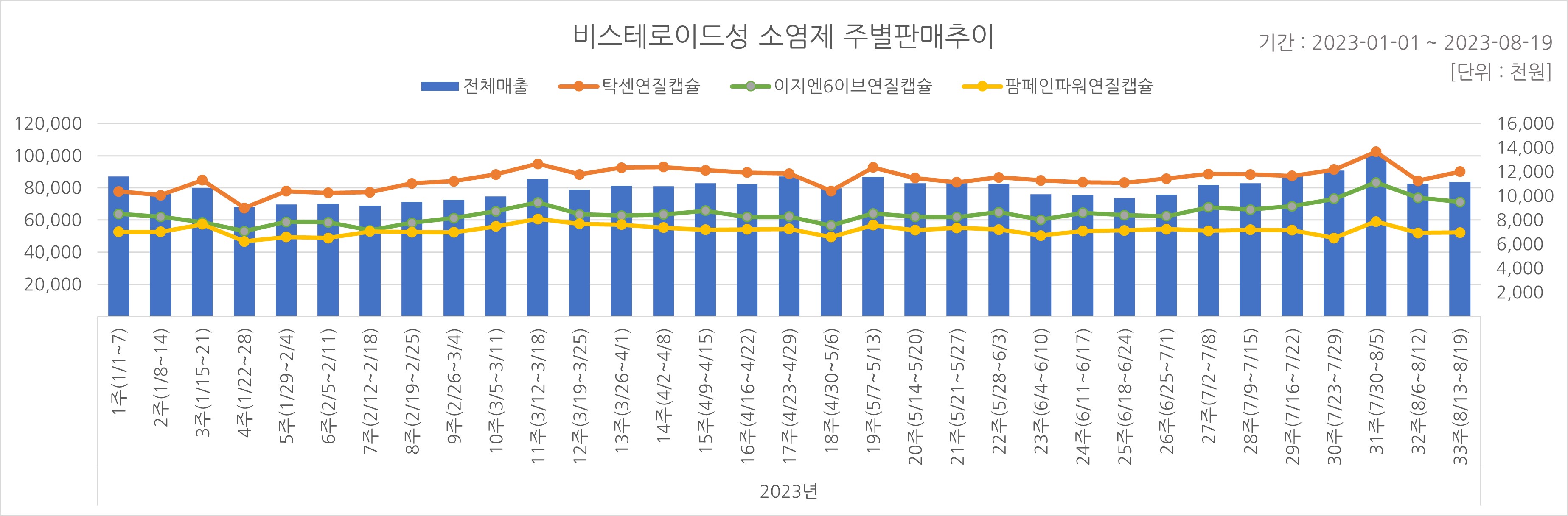 06_소염제.jpg