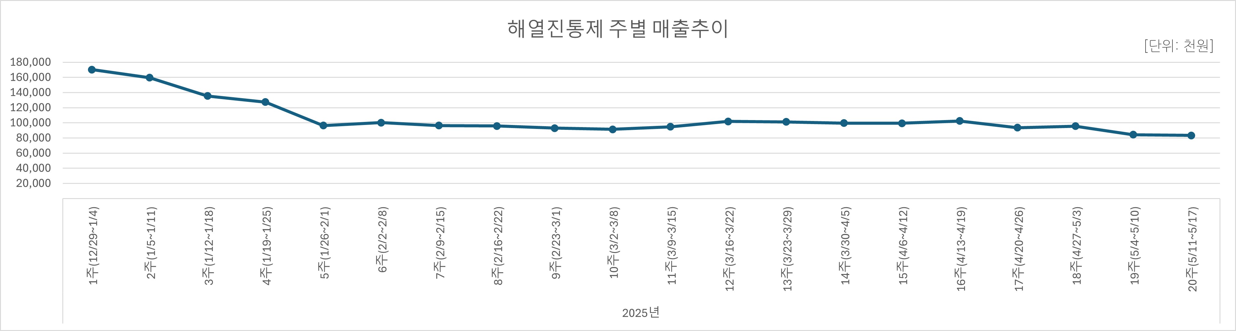 05_해열진통.jpg
