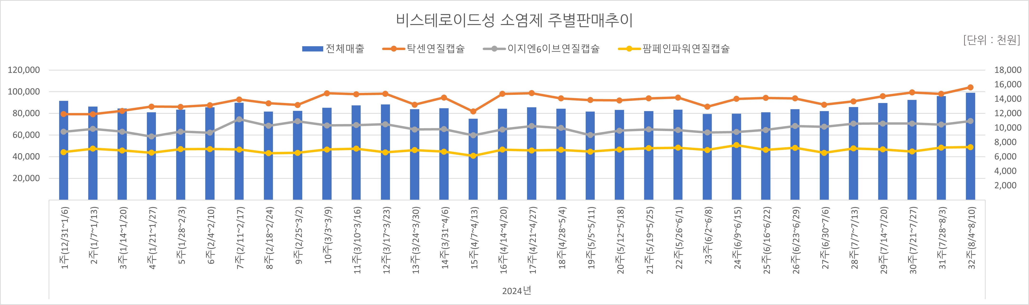 06_소염제.jpg