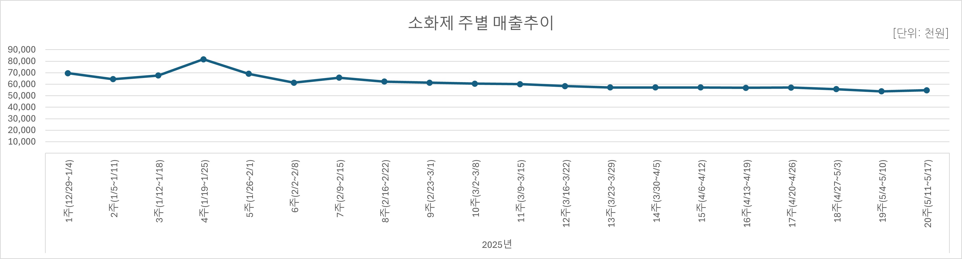 07_소화제.jpg