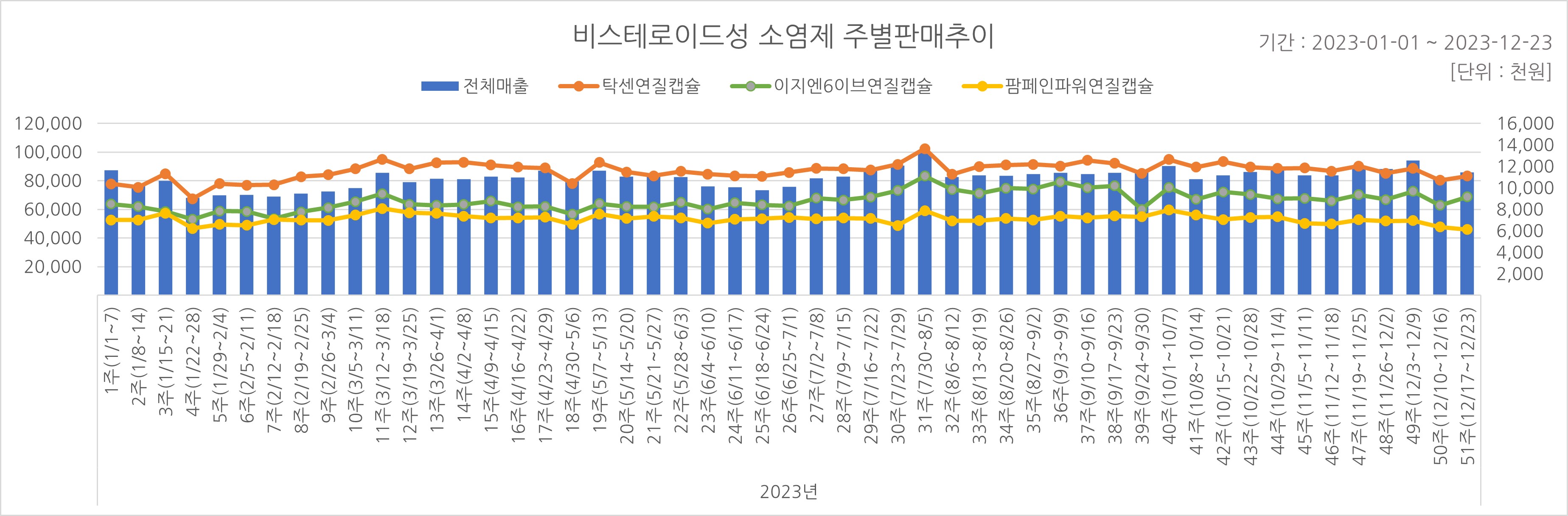 06_소염제.jpg