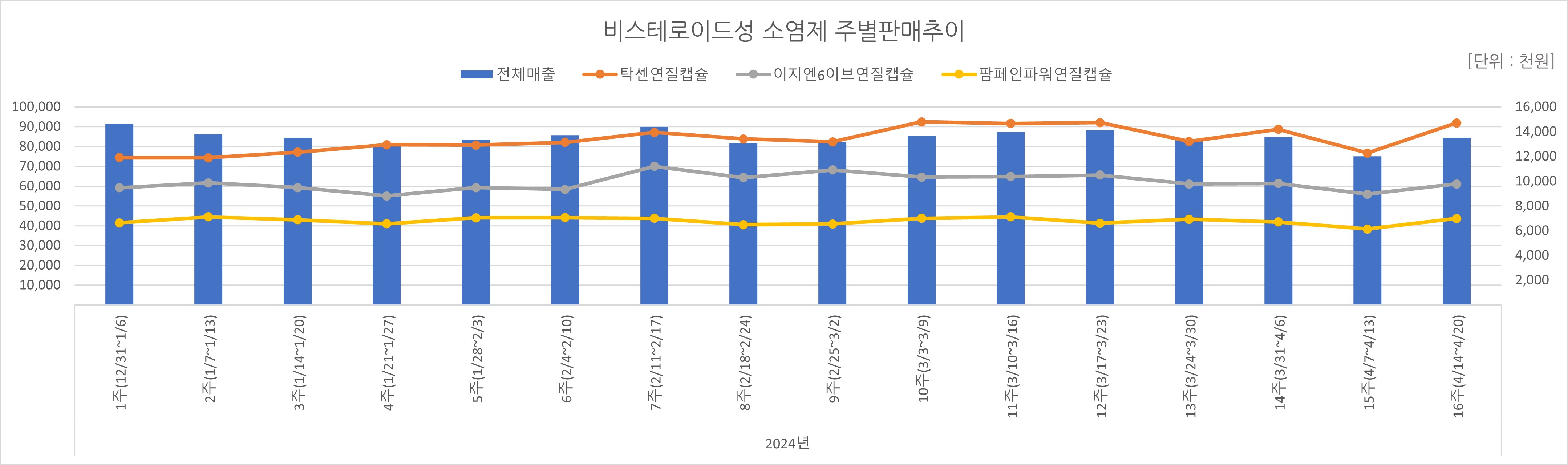 06_소염제.jpg