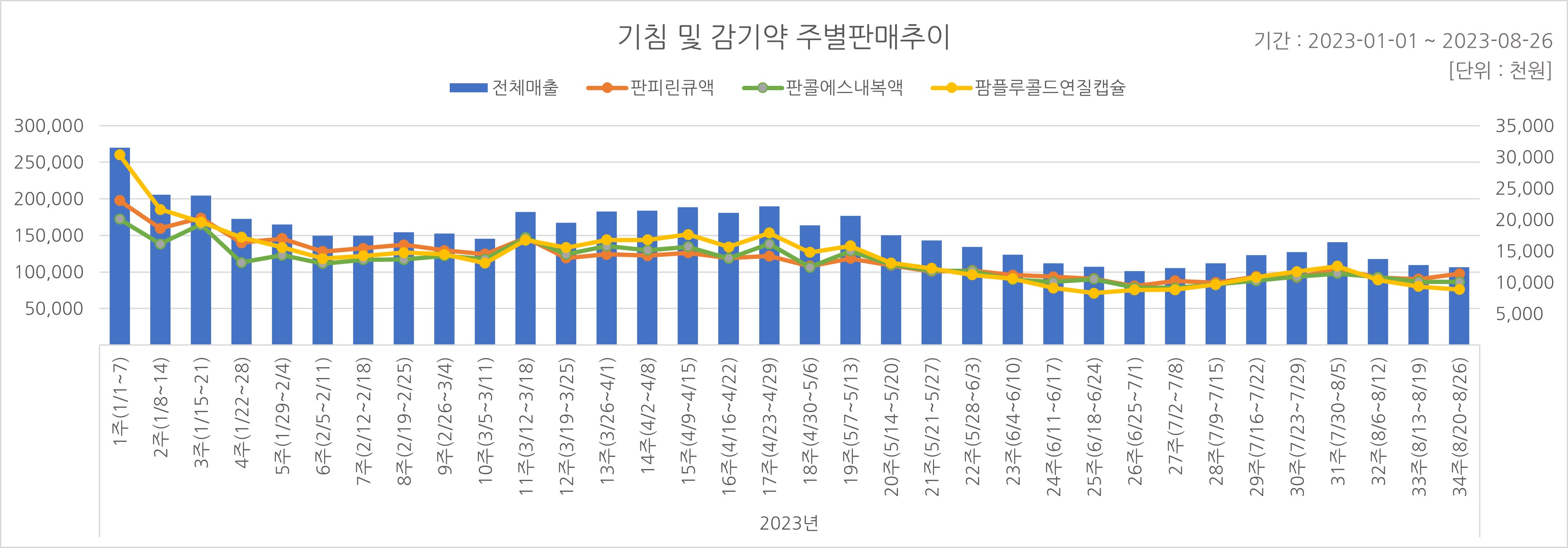 03_기침약.jpg