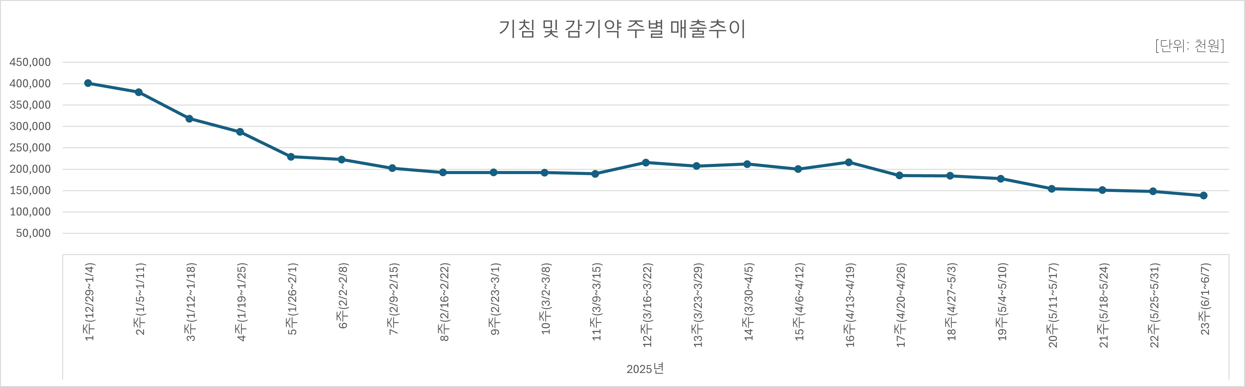 03_기침약.jpg