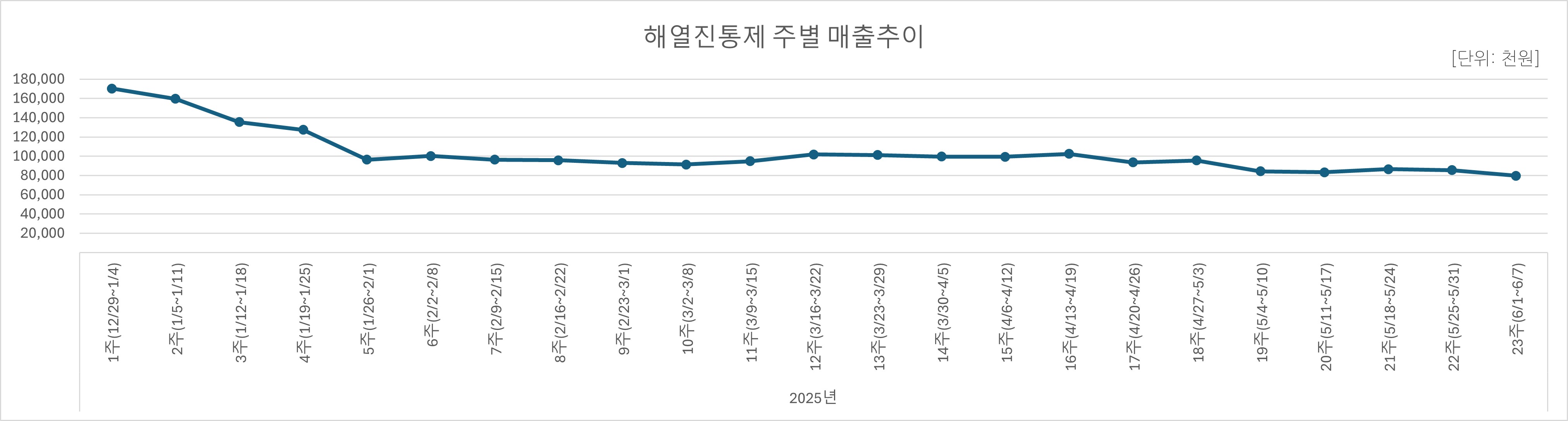 05_해열진통.jpg