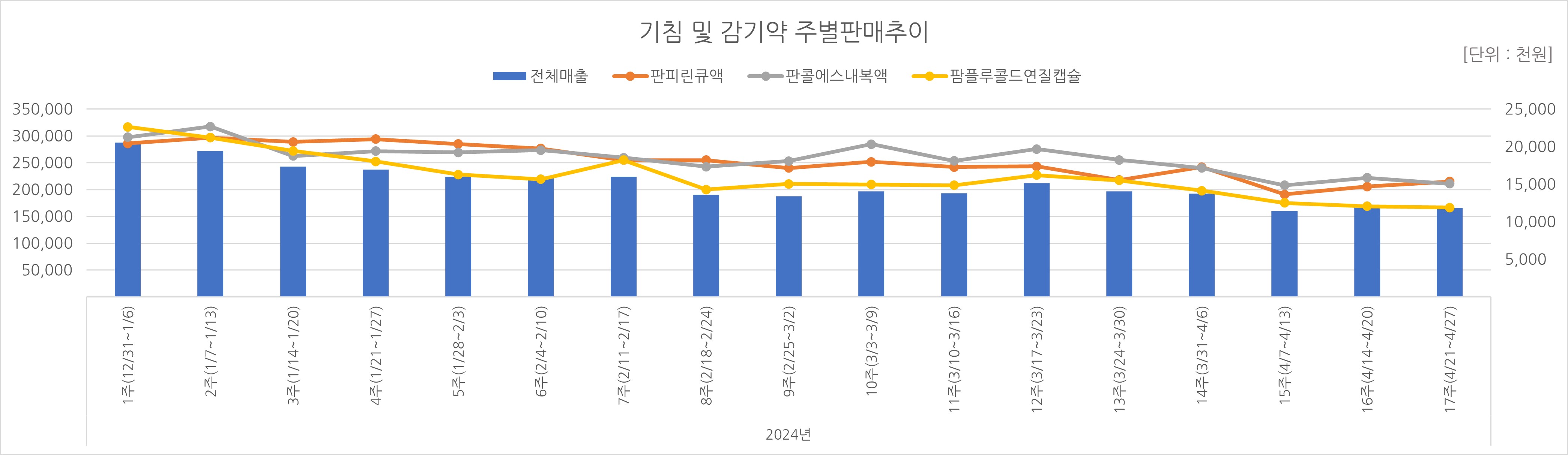 03_기침약.jpg