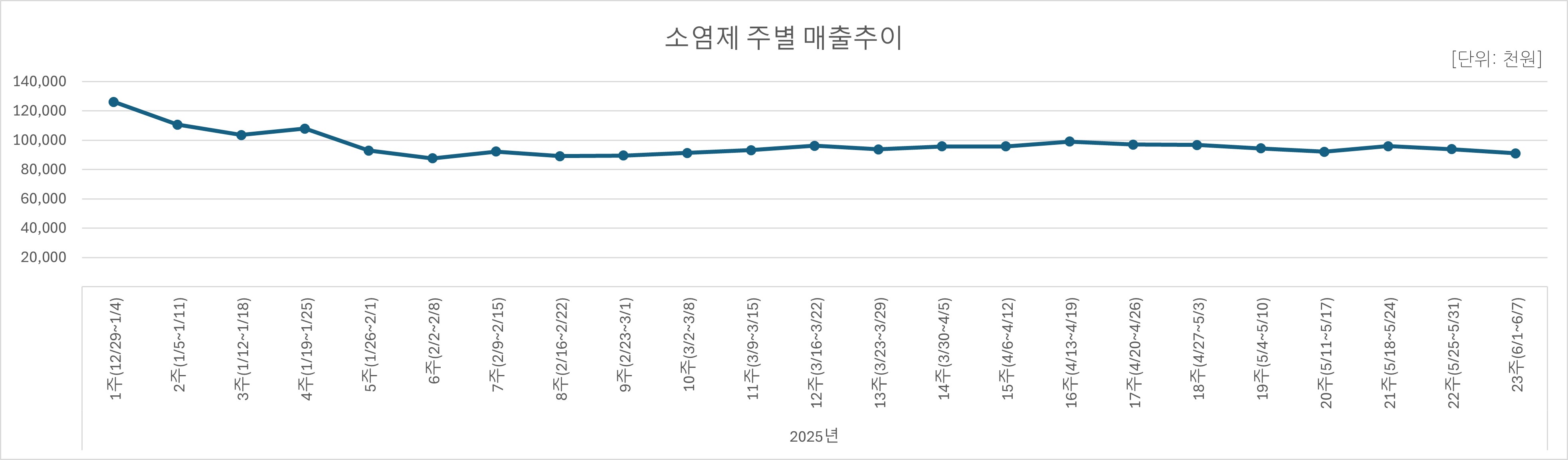 06_소염제.jpg