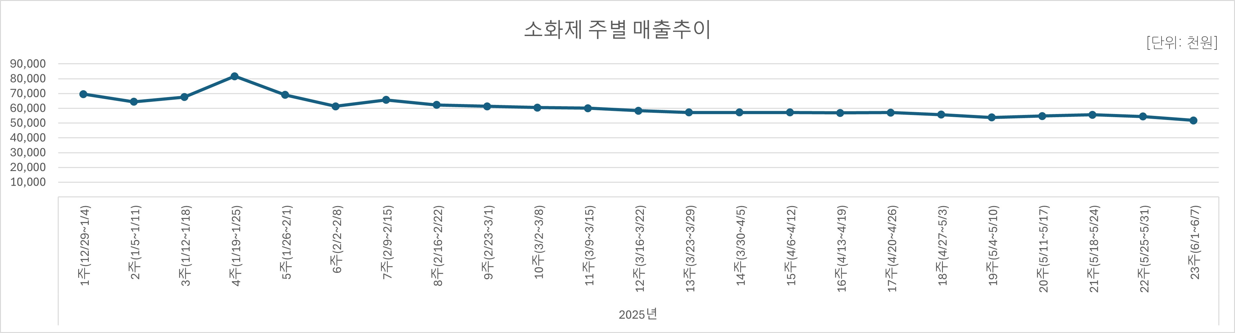 07_소화제.jpg