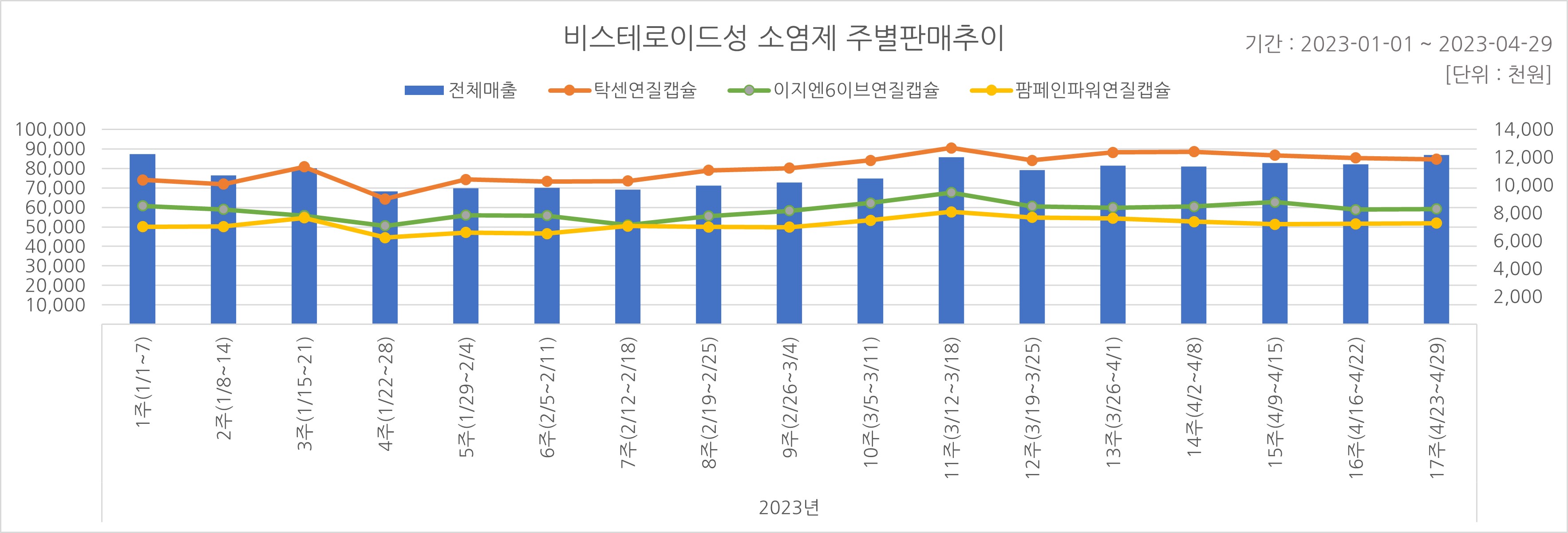 06_소염제.jpg