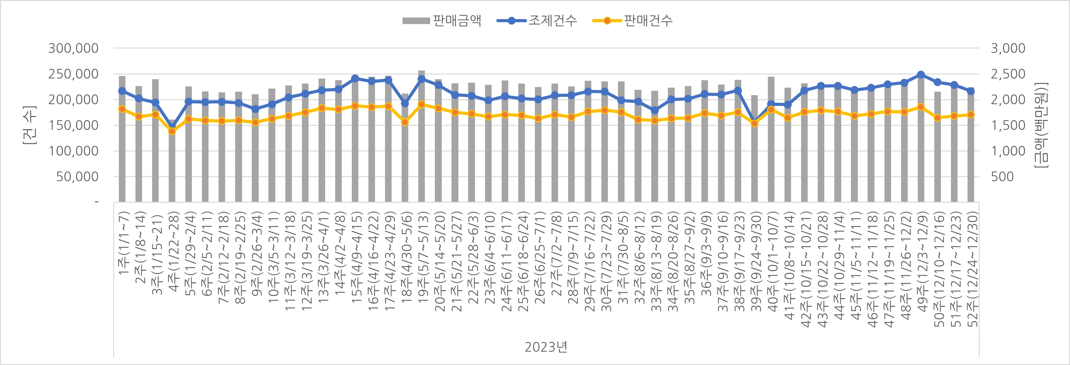 07_조제판매건수.jpg