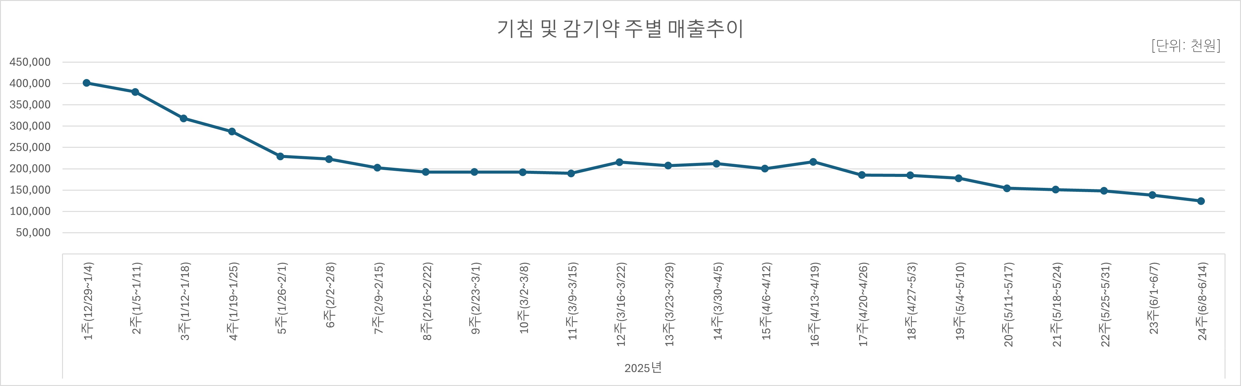 03_기침약.jpg