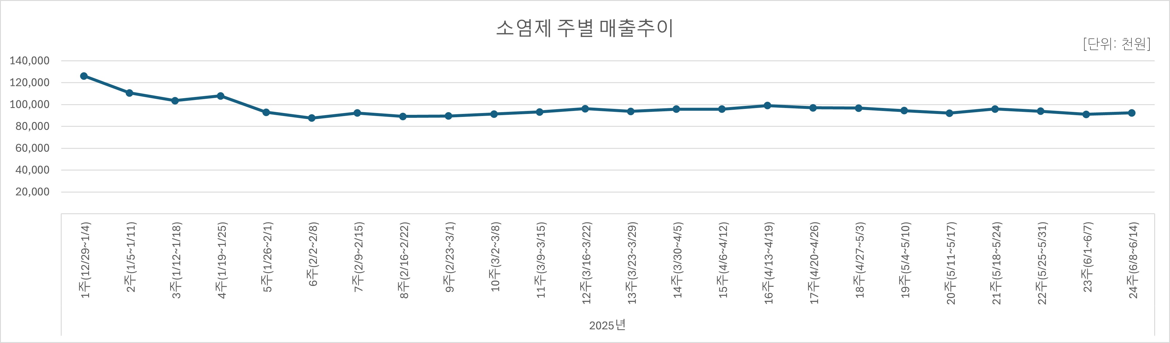 06_소염제.jpg