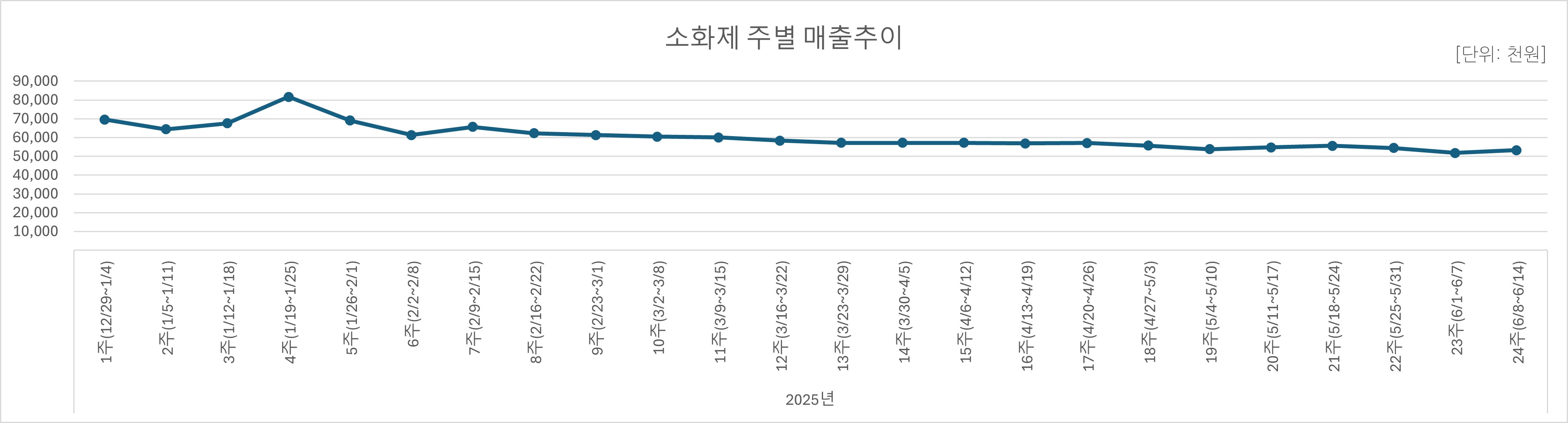 07_소화제.jpg