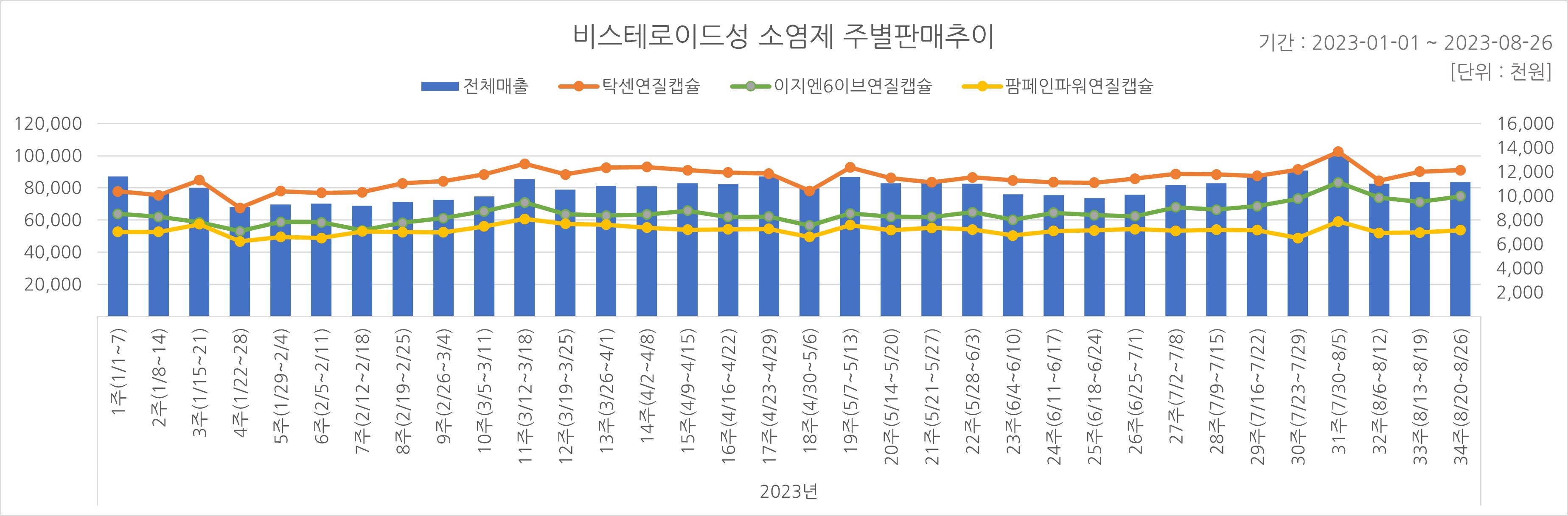 06_소염제.jpg