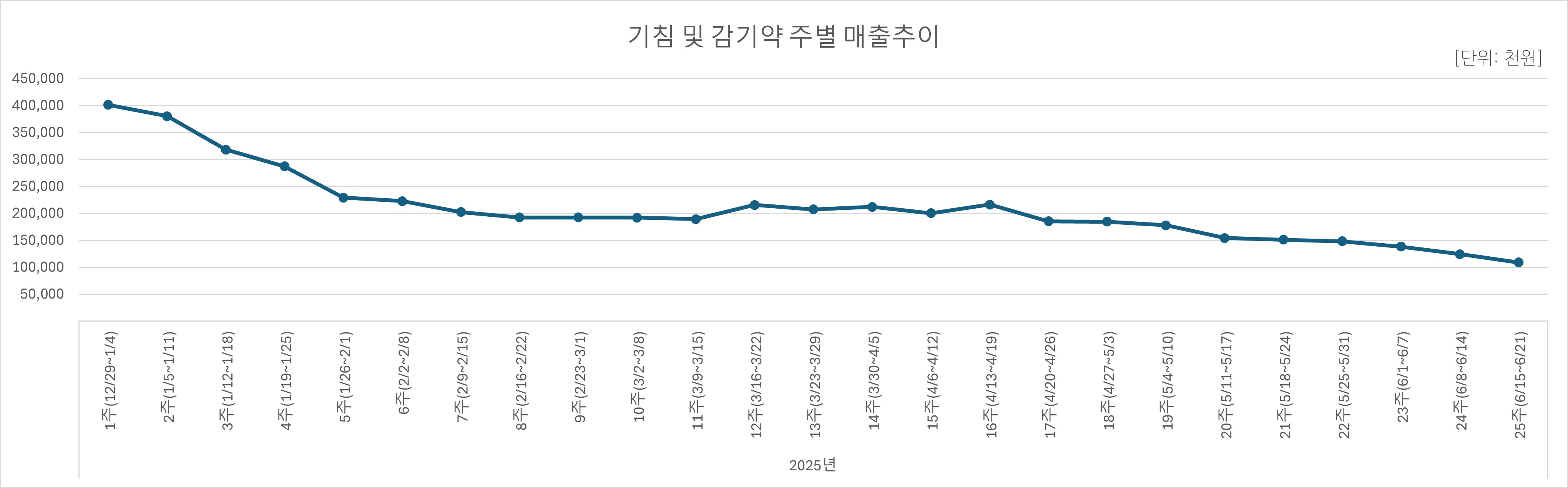 03_기침약.jpg