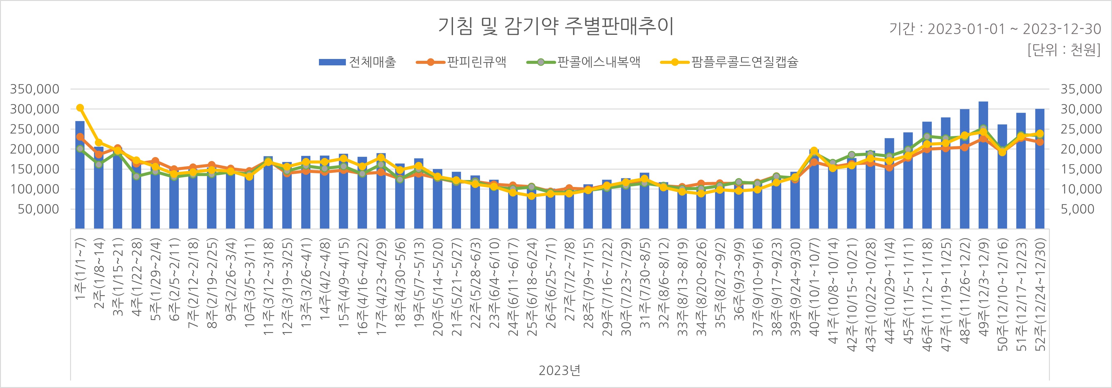 03_기침약.jpg