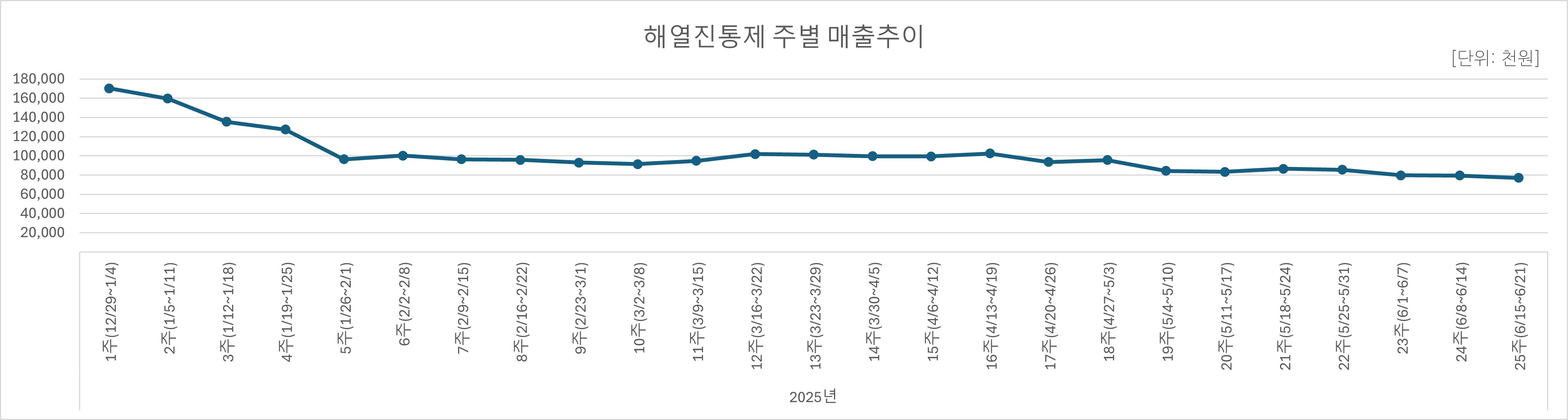 05_해열진통.jpg
