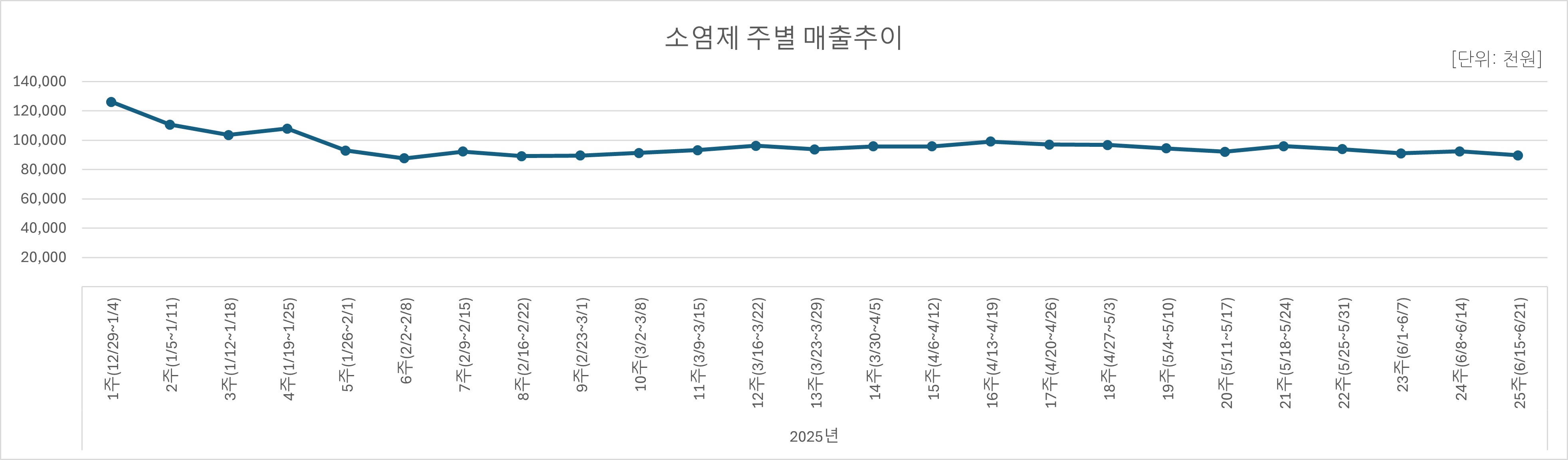 06_소염제.jpg