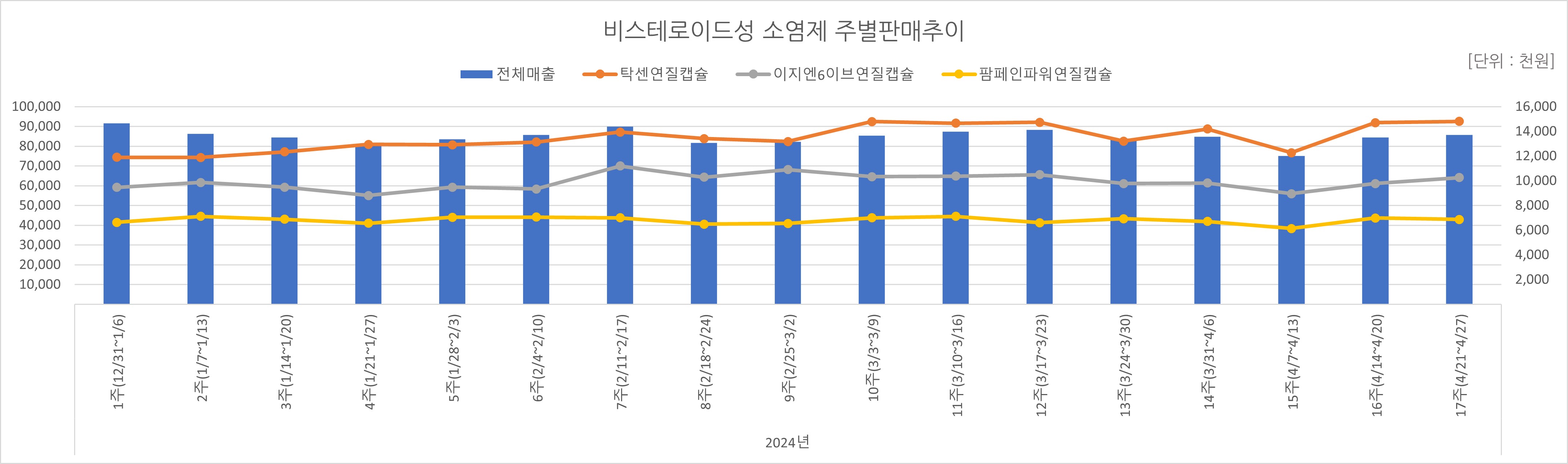 06_소염제.jpg