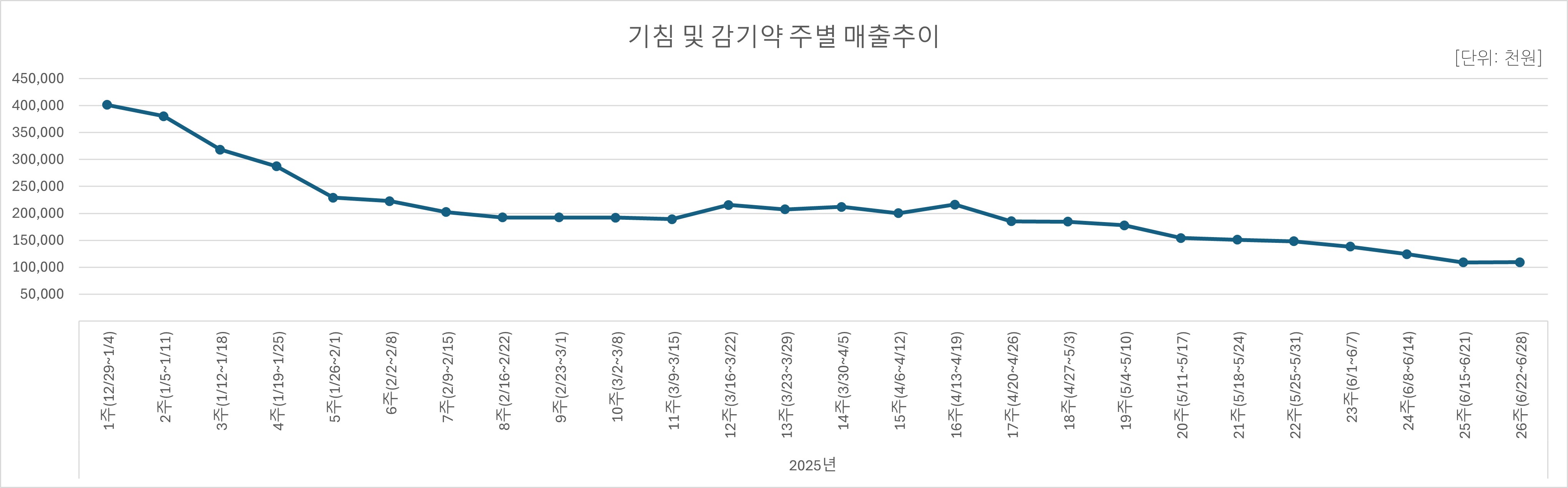 03_기침약.jpg