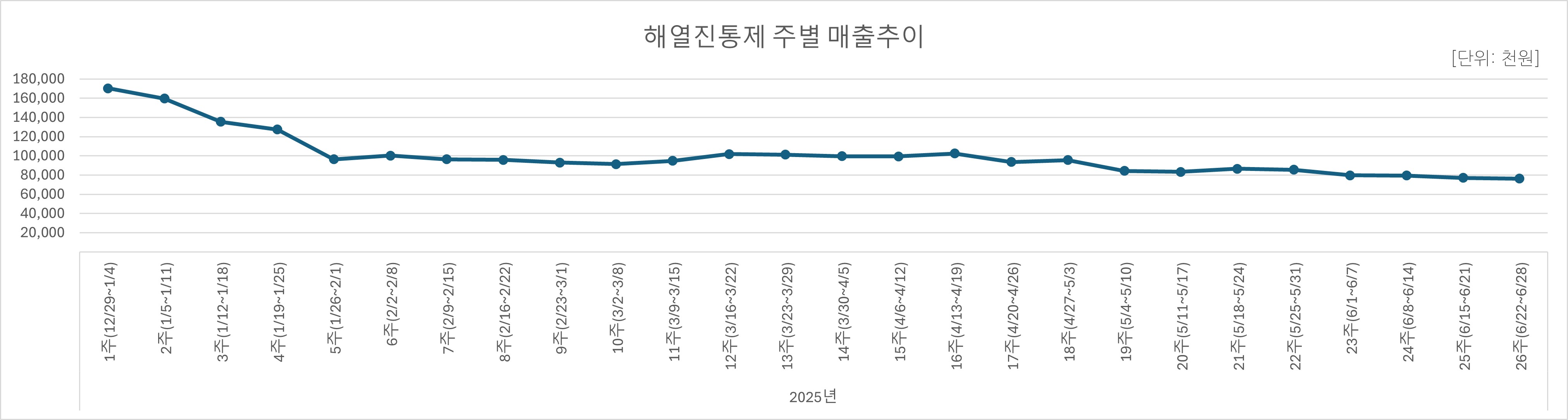 05_해열진통.jpg
