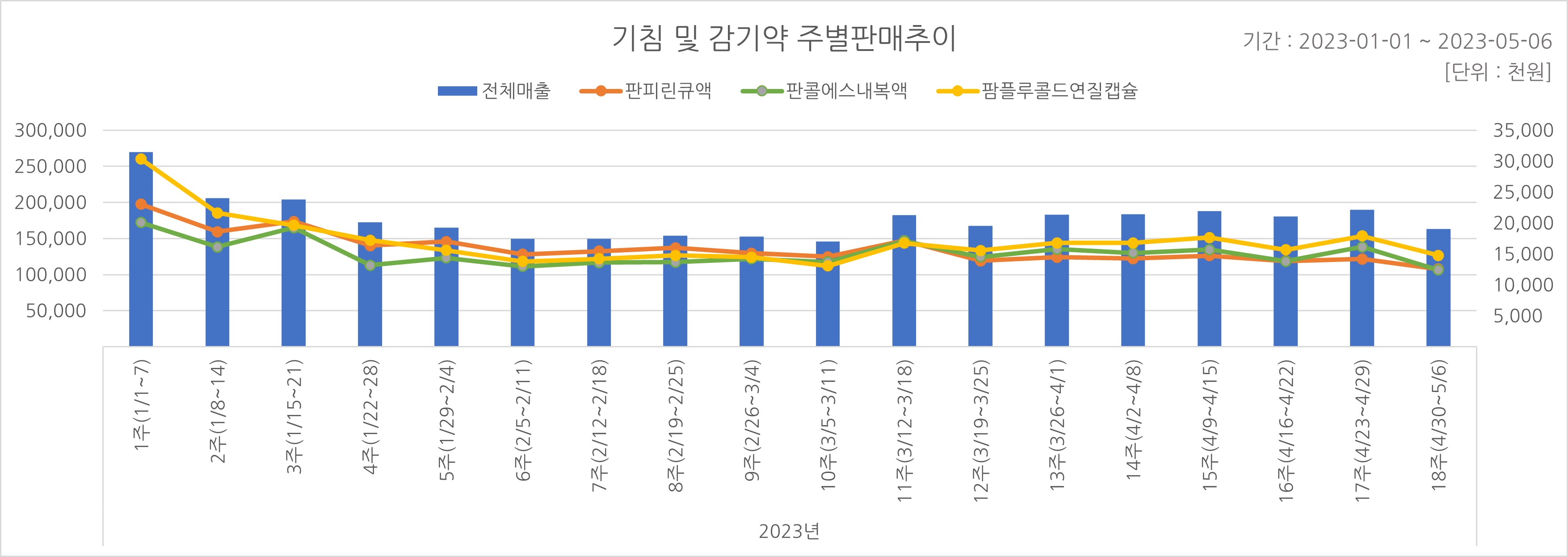 03_기침약.jpg