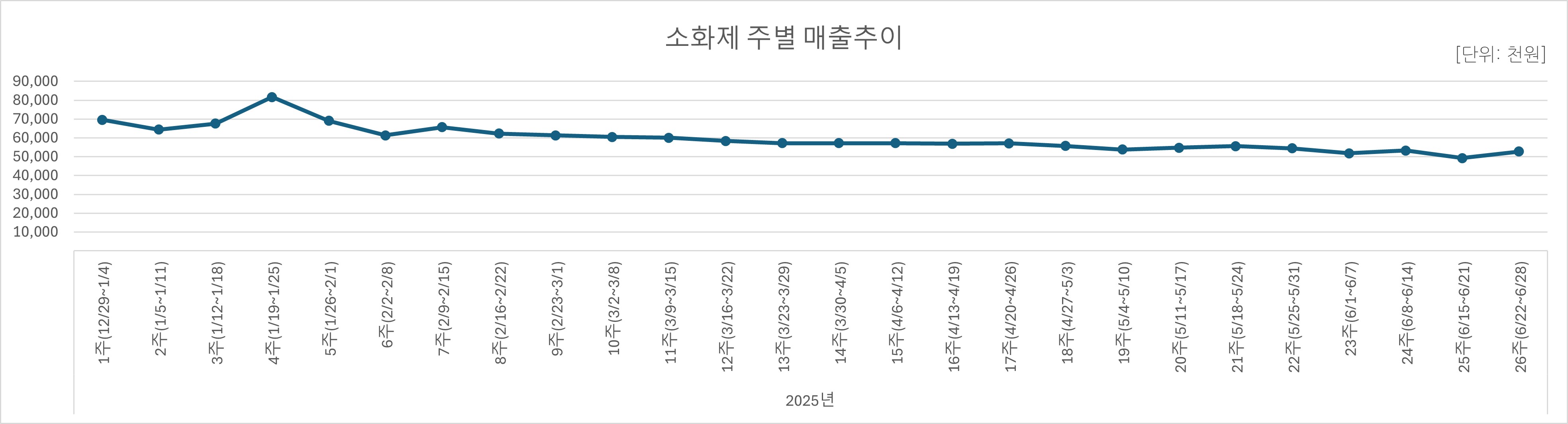 07_소화제.jpg