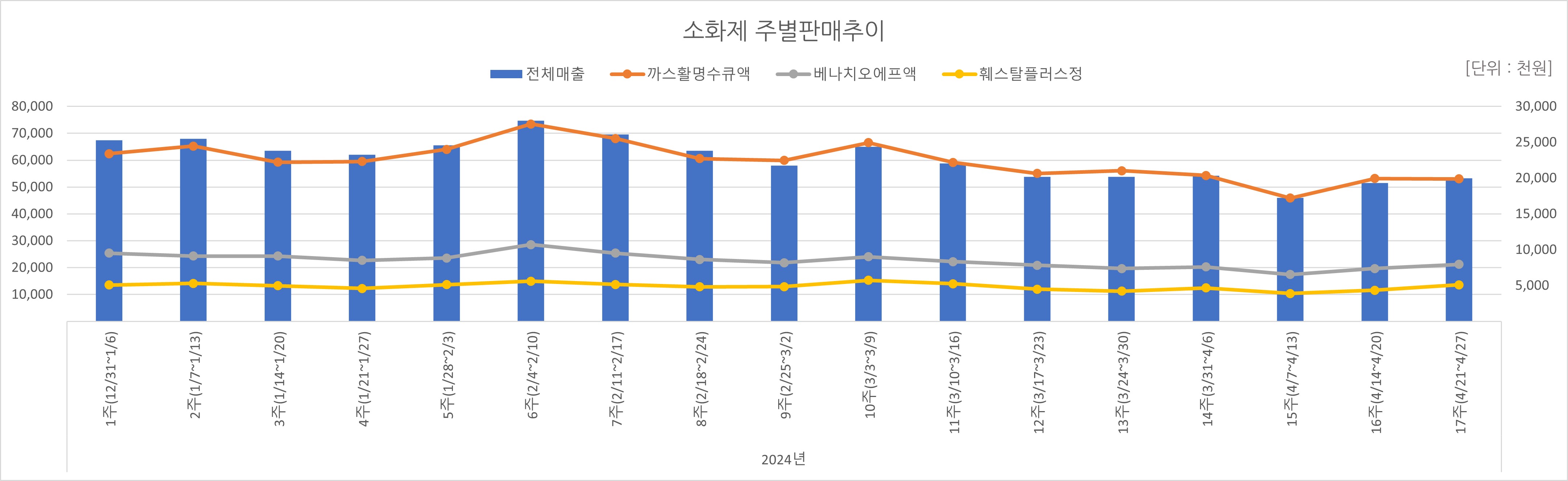 07_소화제.jpg