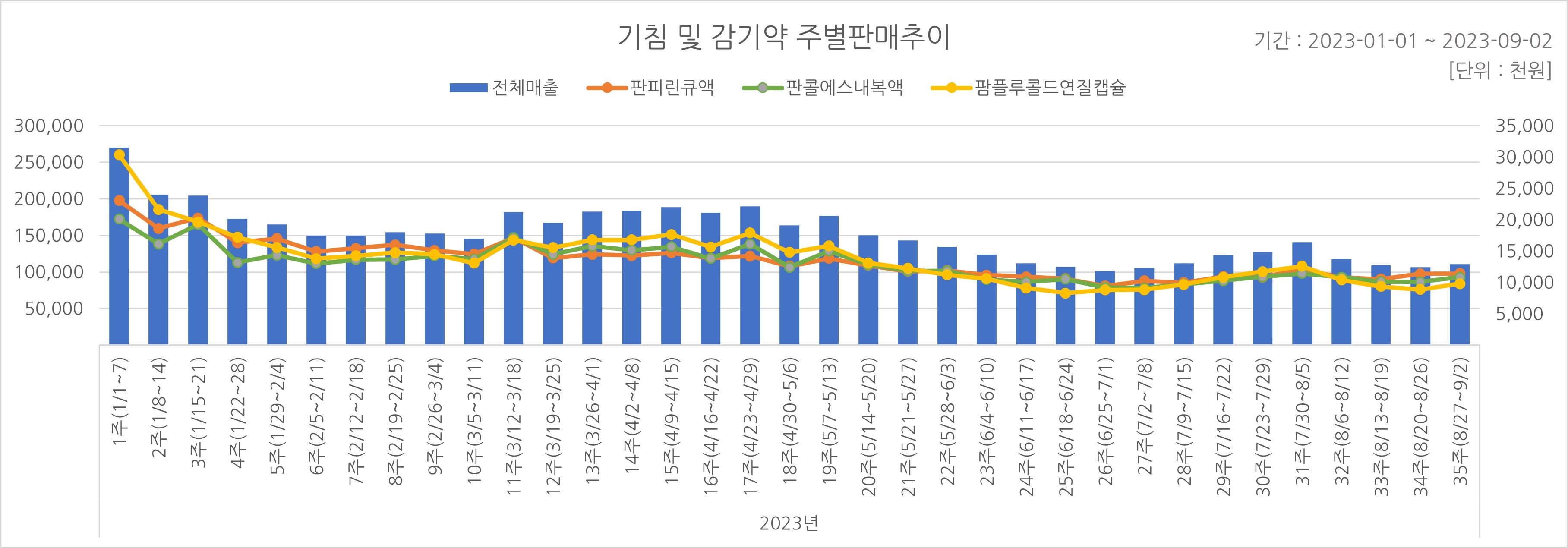 03_기침약.jpg